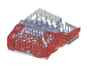 Petersen Structural Model